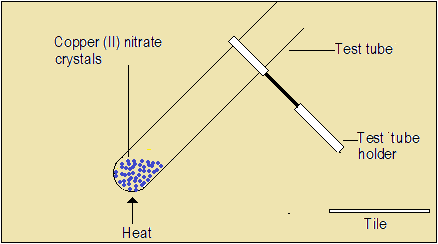 effect of heat on copper (II) nitrate crystals high school chemistry