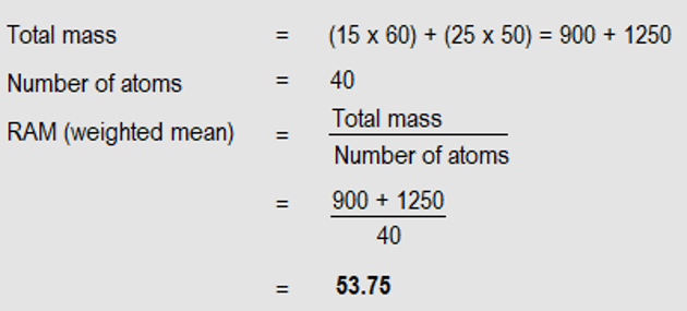 high school chemistry Why electrons don't fall to the nucleus