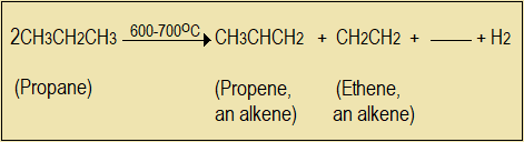 Cracking of long-chain alkanes,organic chemistry 1, high school chemistry