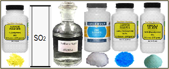   Sulphur and some of its compounds,  Sulphur and its compounds,high school chemistry