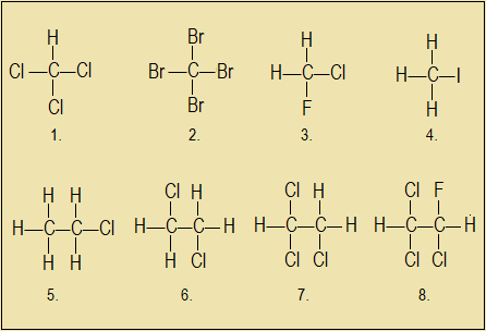 halo-alkanes, organic chemistry 1, high school chemistry